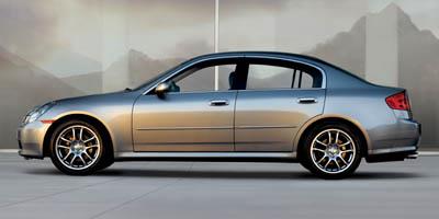 Infiniti G35 Horsepower >> 2006 INFINITI G35 Sedan Values- NADAguides Infiniti G35 Horsepower >> 2006 INFINITI G35 Sedan Values- NADAguides